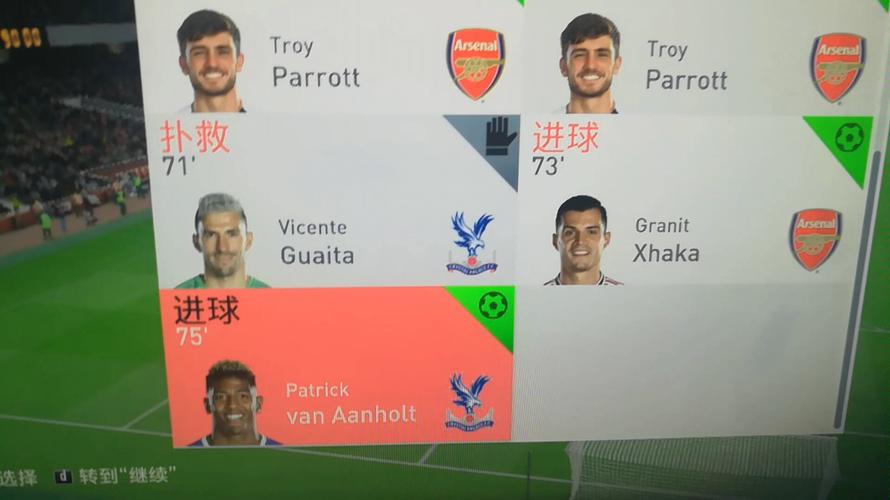 范安霍尔特职业生涯表现如何?实力深度解析