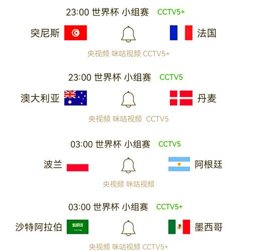 美国队世界杯出线情况如何？晋级之路及后续赛程