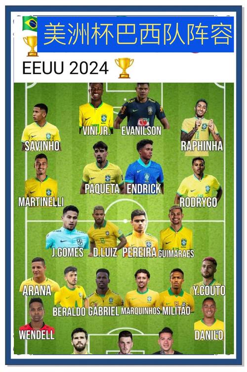 美国队没参加世界杯？2022世界杯美国队去哪了？