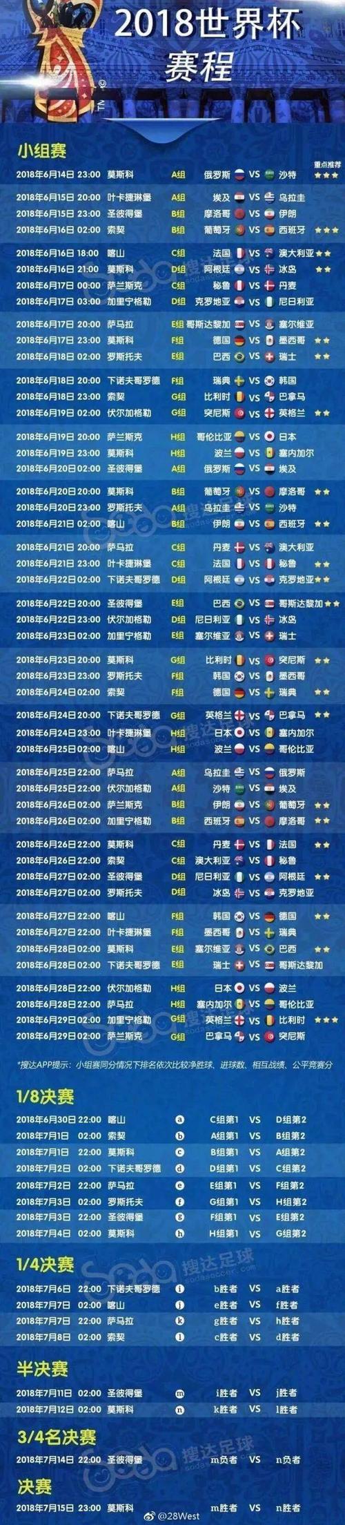 2018年世界杯：比利时憾负，对手是谁？赛况回顾