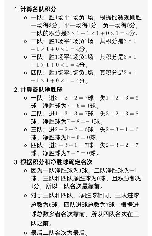 足球联赛积分计算规则及排名规则深度解析