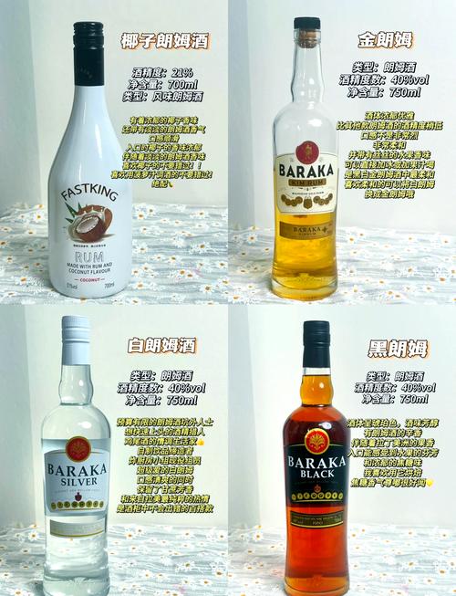 朗姆酒是什么酒?从原料到成品,全面解读朗姆酒
