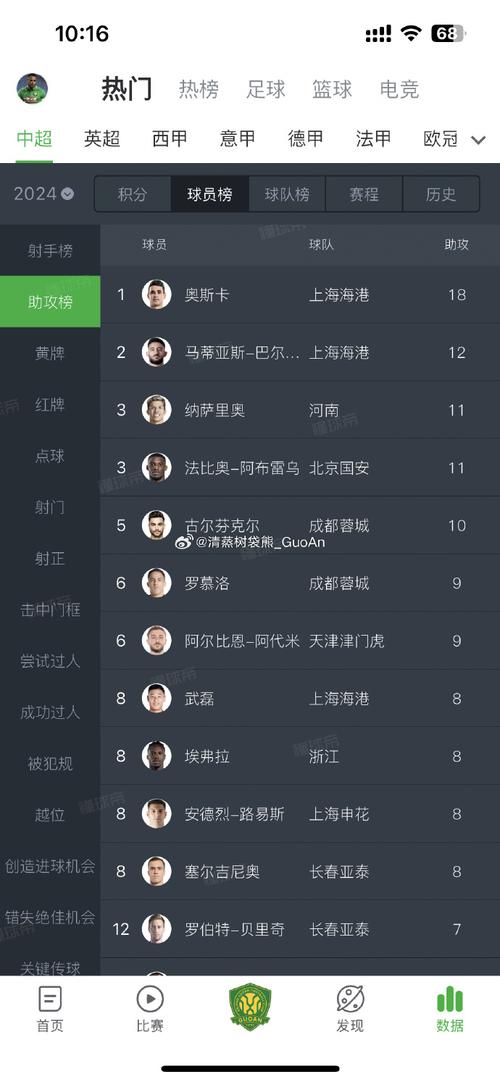 各大联赛精彩助攻集锦:助攻是哪场比赛?深度解析!