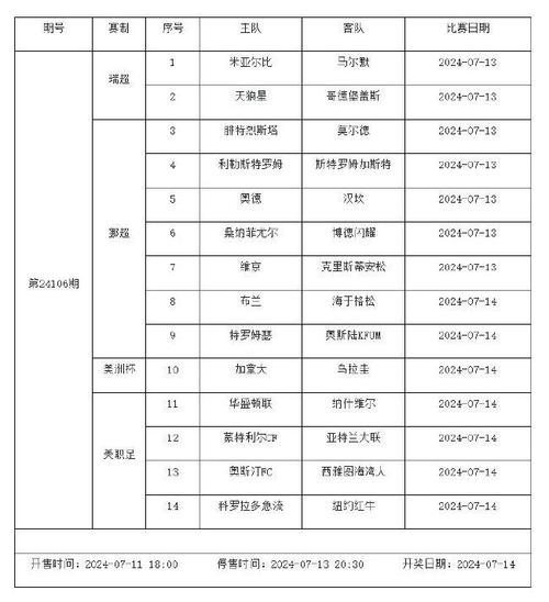 美洲杯几年举办一次?赛程安排及举办周期详解