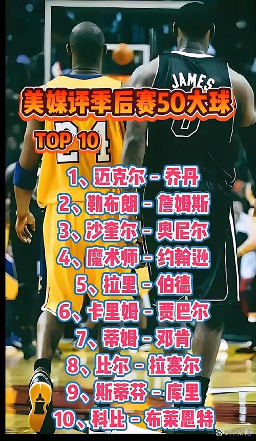 库里算不算超巨？数据、荣誉告诉你答案