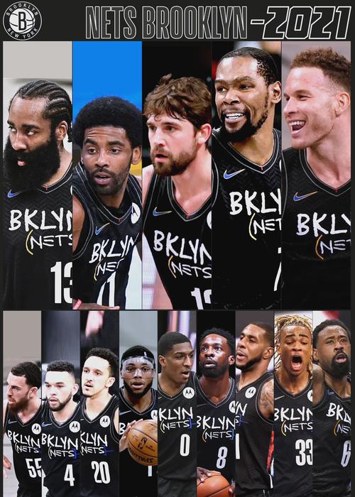 篮网能夺冠吗？深度解析球队夺冠的可能性与挑战