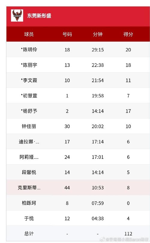 各大联赛季前赛都打几场?详细赛程安排一览