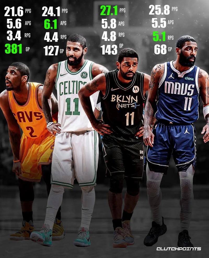 欧文突然退役背后:是个人原因还是球队压力?