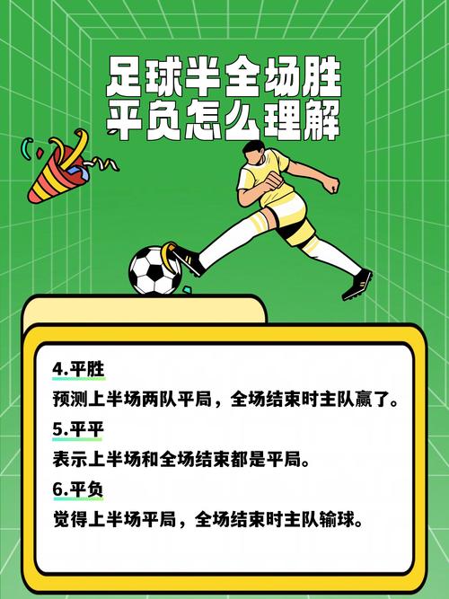 足球比赛一共多少分钟？看完你就懂了