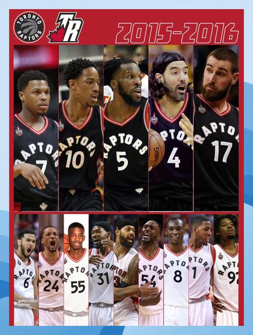 NBA猛龙队主场在哪里?猛龙主场馆全方位解读