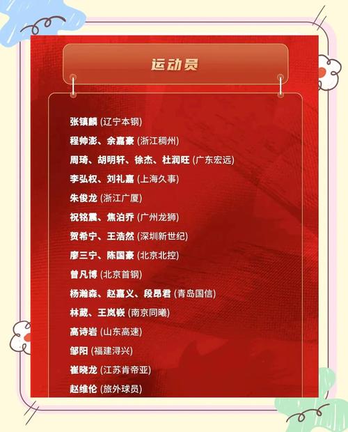 还在找中国篮球比赛？这份超详细的赛事指南快收藏