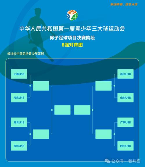 足球比赛时间是多久?看完你就懂了!