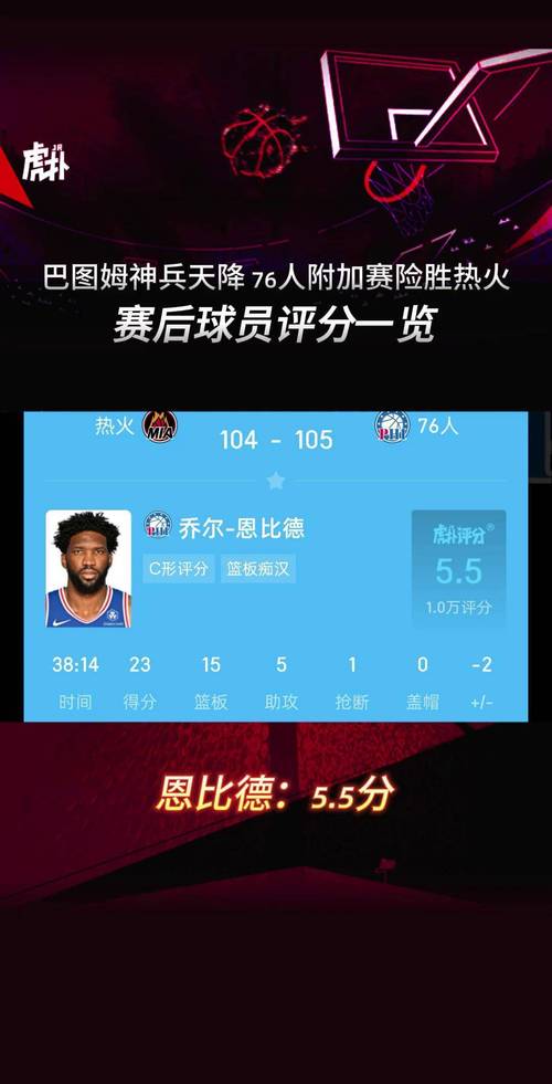 巴恩斯篮球水平分析：数据、荣誉与球队表现