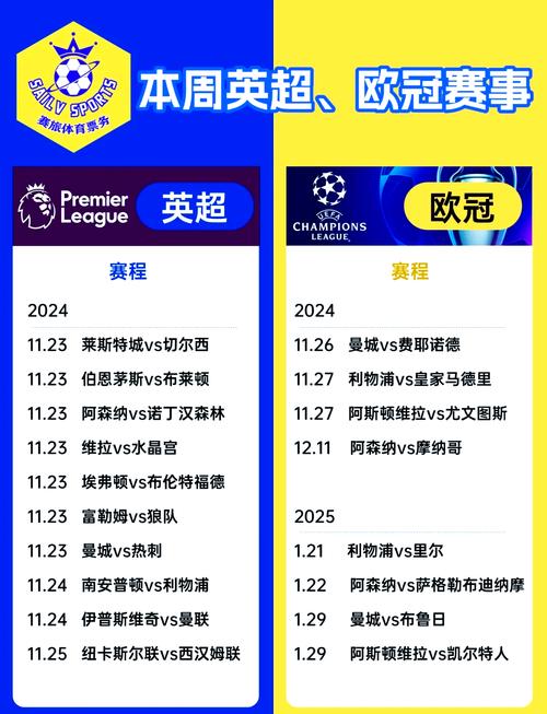 英冠前几名锁定英超名额,冲超之路精彩纷呈!