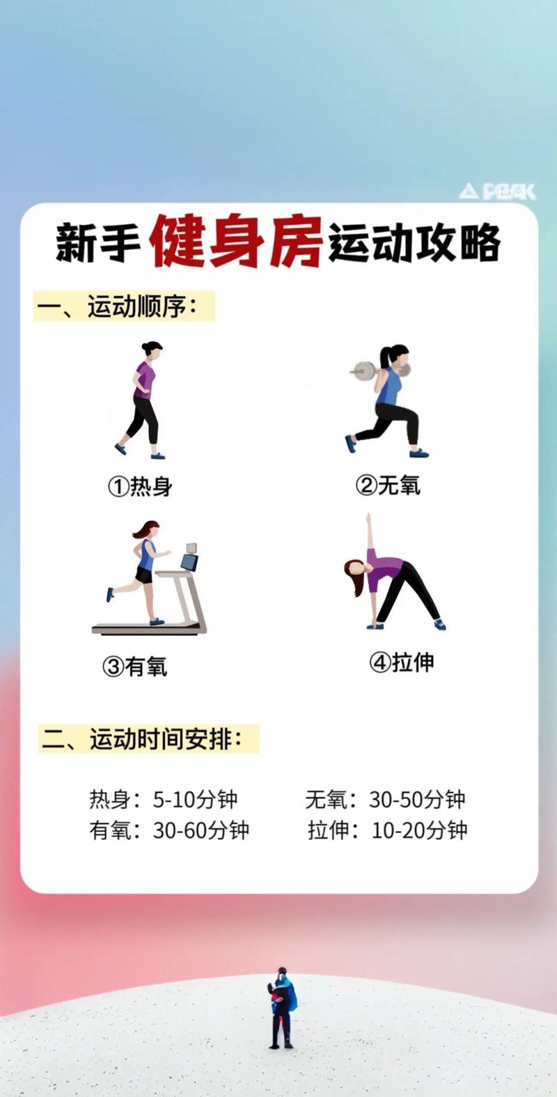 如何上好体育网课？居家健身的正确打开方式！