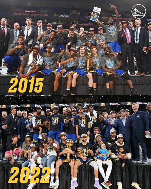 勇士队获得过几次总冠军？历届夺冠阵容及经典战役回顾