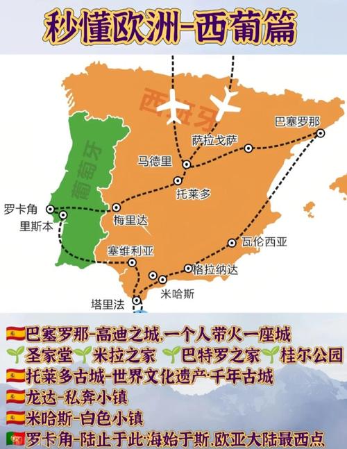 西班牙是意大利的吗？深度解析两国区别与联系！