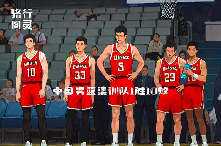 中国篮球未来之路在哪里?年轻球员能否挑起大梁?