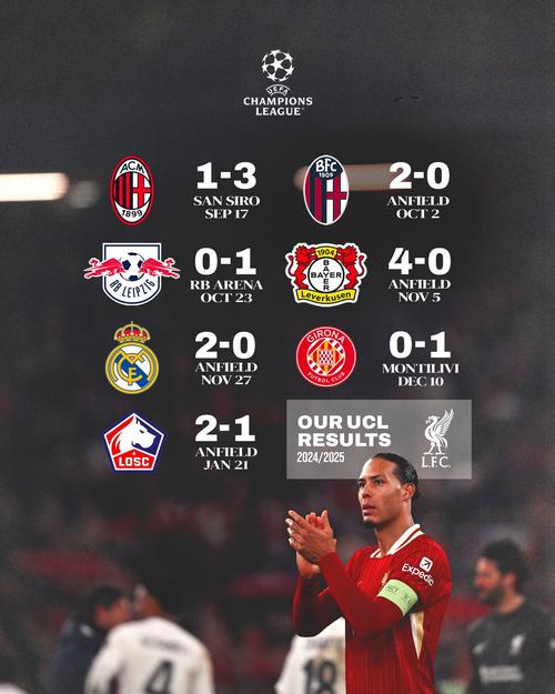 震惊!利物浦竟拿过这么多欧冠冠军?揭秘夺冠之路!