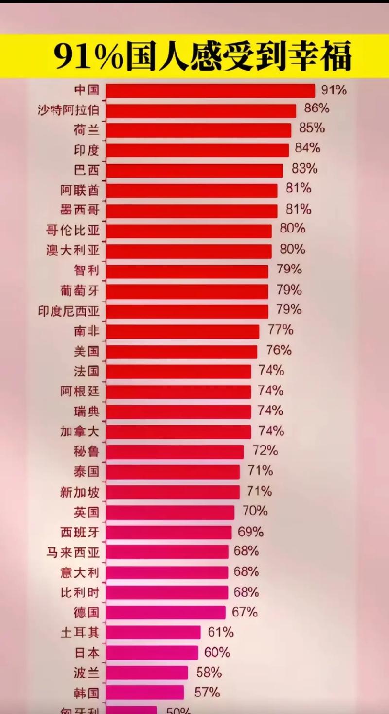 韩国vs德国：谁是真正的发达国家？数据告诉你答案