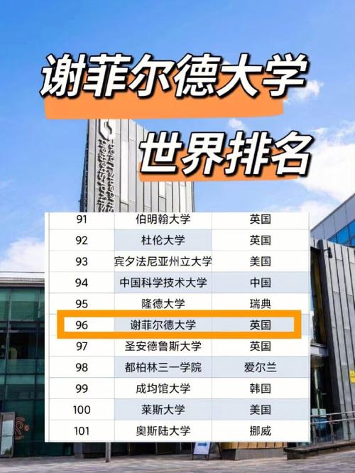 谢菲尔德大学是名校吗?深度解析其排名和实力