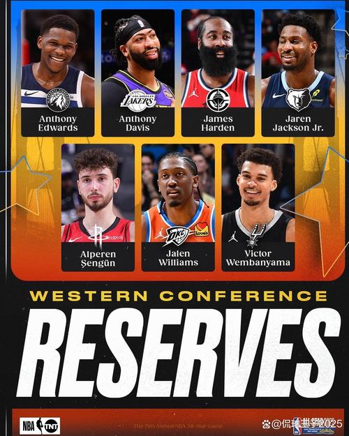 想知道篮球明星都有谁?这份名单不容错过!