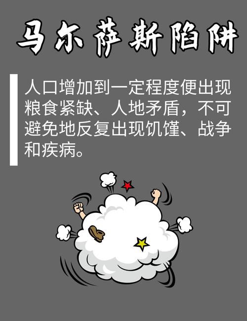 马尔萨斯陷阱是什么？人口增长与资源匮乏的困境