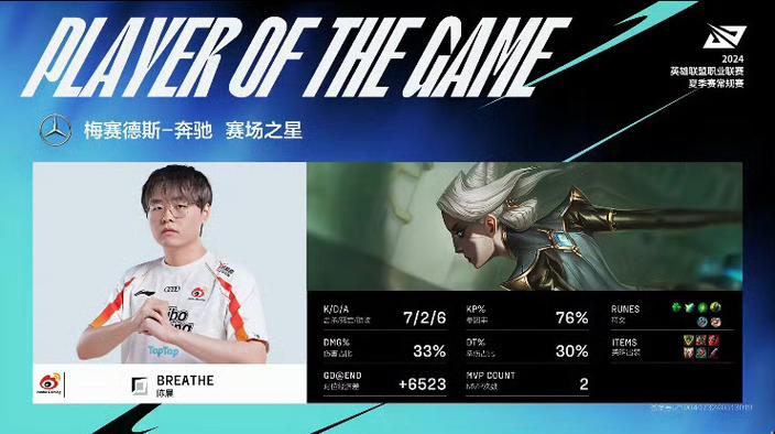 英雄联盟IG战队是中国战队吗?深度解析IG辉煌战绩