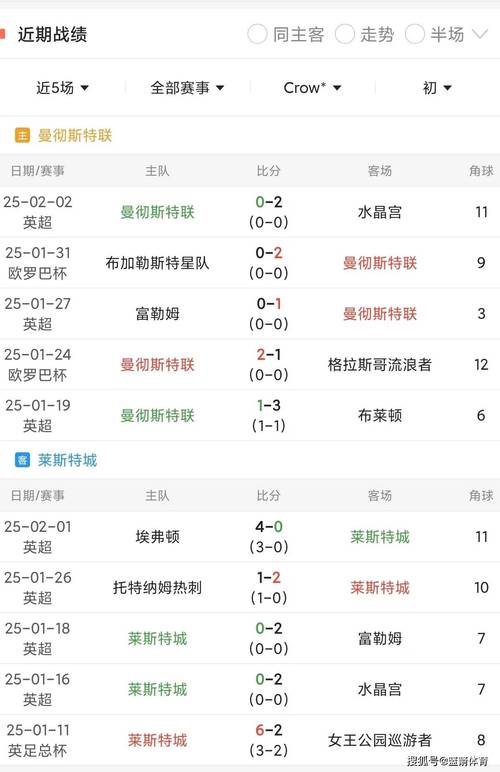 英联杯决赛时间哪天？3月17日凌晨看球赛！