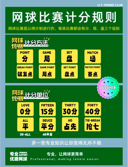想知道比赛得分怎么算？各种比赛的得分规则详解