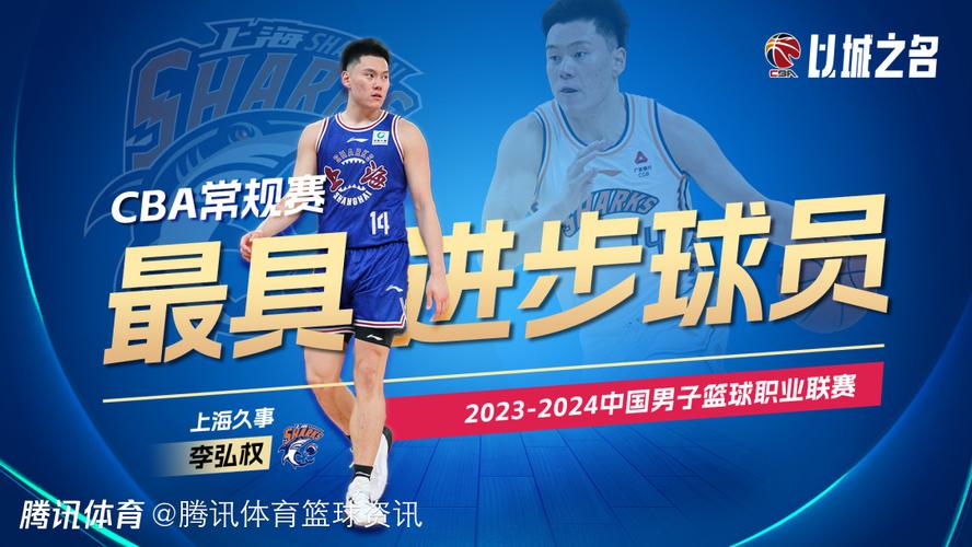 李弘权的出生地是哪里?揭秘篮球新星李弘权的成长故事