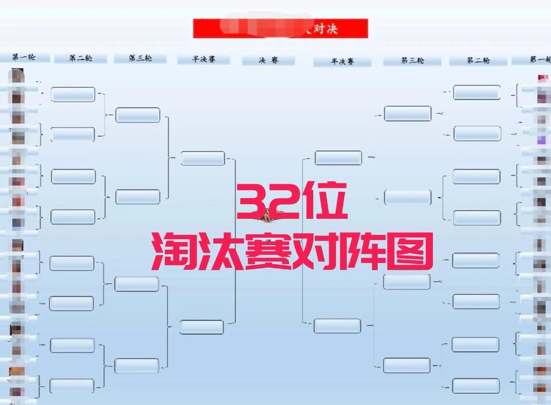 半决赛是几进几？简单图解比赛晋级规则