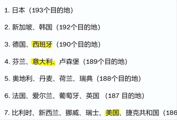 西班牙是意大利的吗？深度解析两国区别与联系！