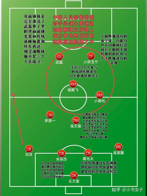 足球比赛都有哪些赛事?从世界杯到顶级联赛全知道