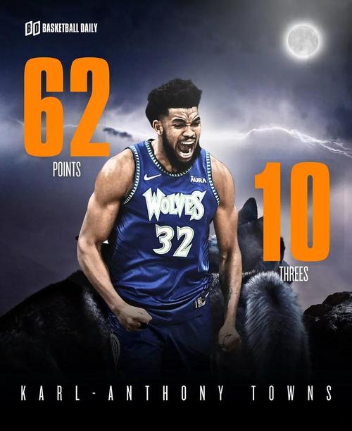 唐斯是哪年状元？揭秘2015年NBA选秀状元郎