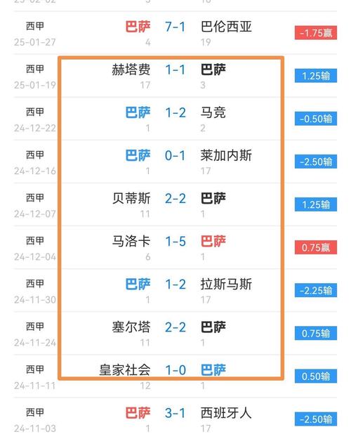 西甲一个赛季比赛场数是多少？球迷必看赛程指南