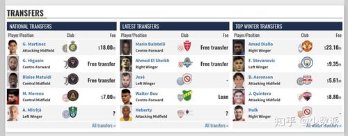 写好球队简介的秘诀是什么？从零开始教你写球队简介