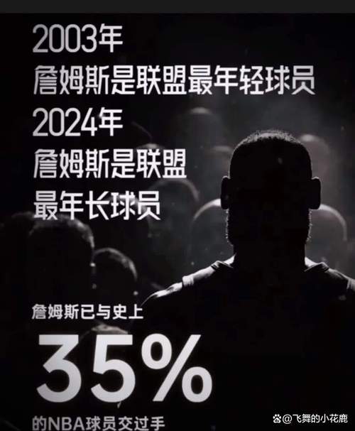 传闻詹姆斯去世，这究竟是怎么回事？最新进展解读。