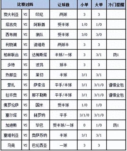 足彩怎么玩？从新手到高手进阶玩法详解