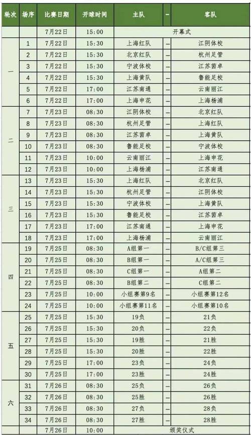 足球比赛时间是多久？完整足球赛时长详解