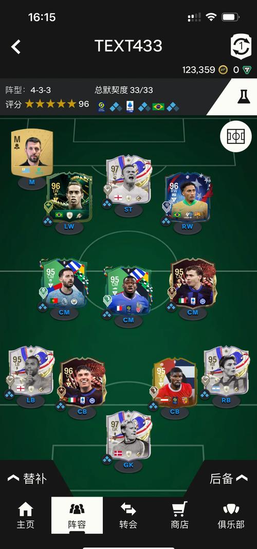 什么是球员选项？它对球员和球队意味着什么？