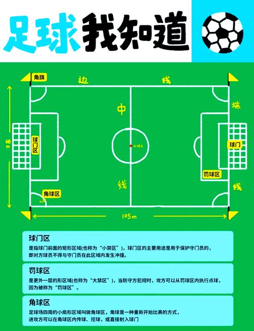 足球比赛时间是多久?90分钟?别急,还有这些情况!