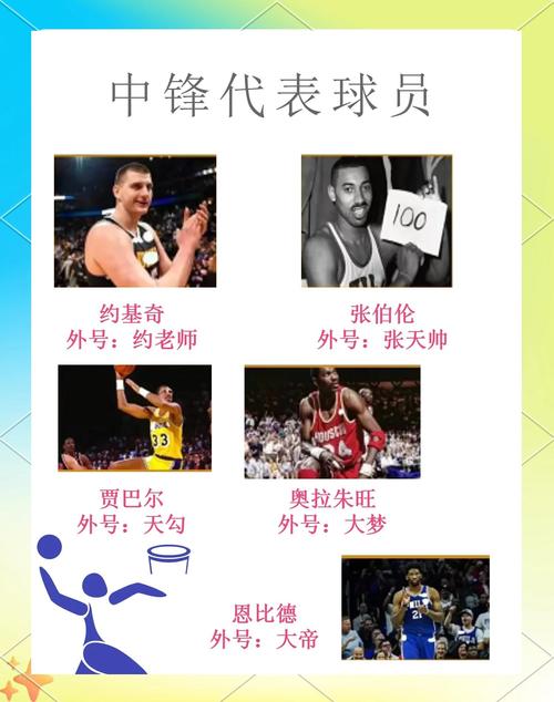 FIBA到底是什么组织？揭秘世界篮球的幕后掌舵者