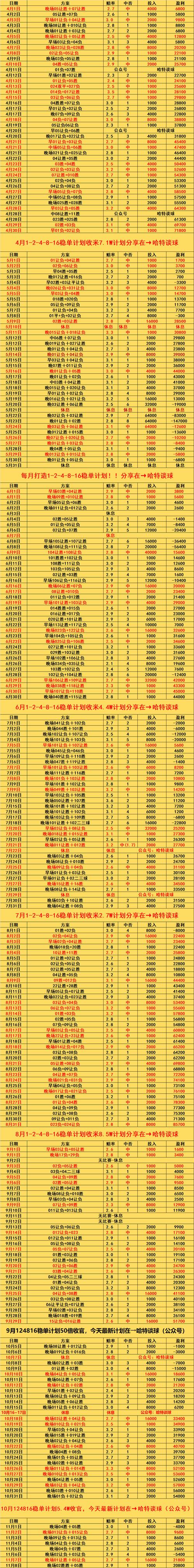 足球比赛一共多少分钟？看完你就懂了