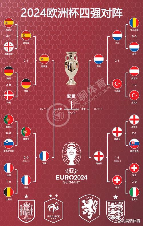 西班牙杯究竟有多少支球队参赛？深度解析参赛球队数量