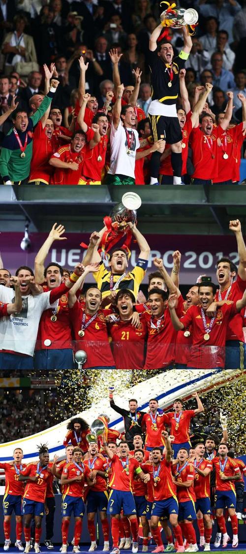 欧洲杯决赛:西班牙夺冠!英格兰遗憾落败