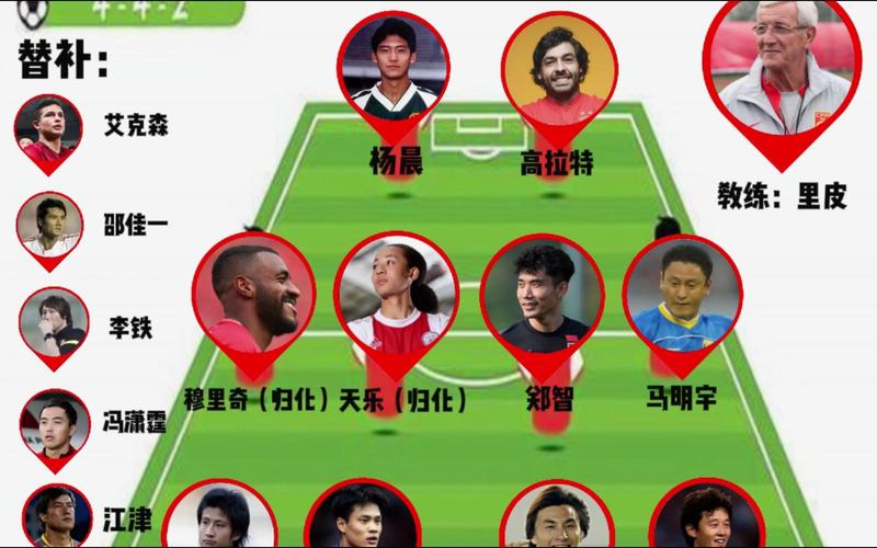 一支足球队有多少人?详细人数构成及作用