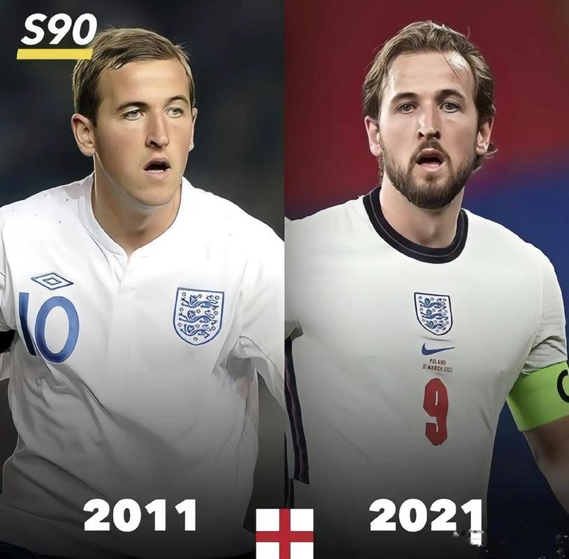 英国著名球星大揭秘:从贝克汉姆到凯恩,你认识几个?