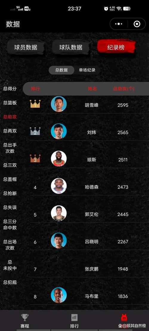 各大联赛精彩助攻集锦:助攻是哪场比赛?深度解析!