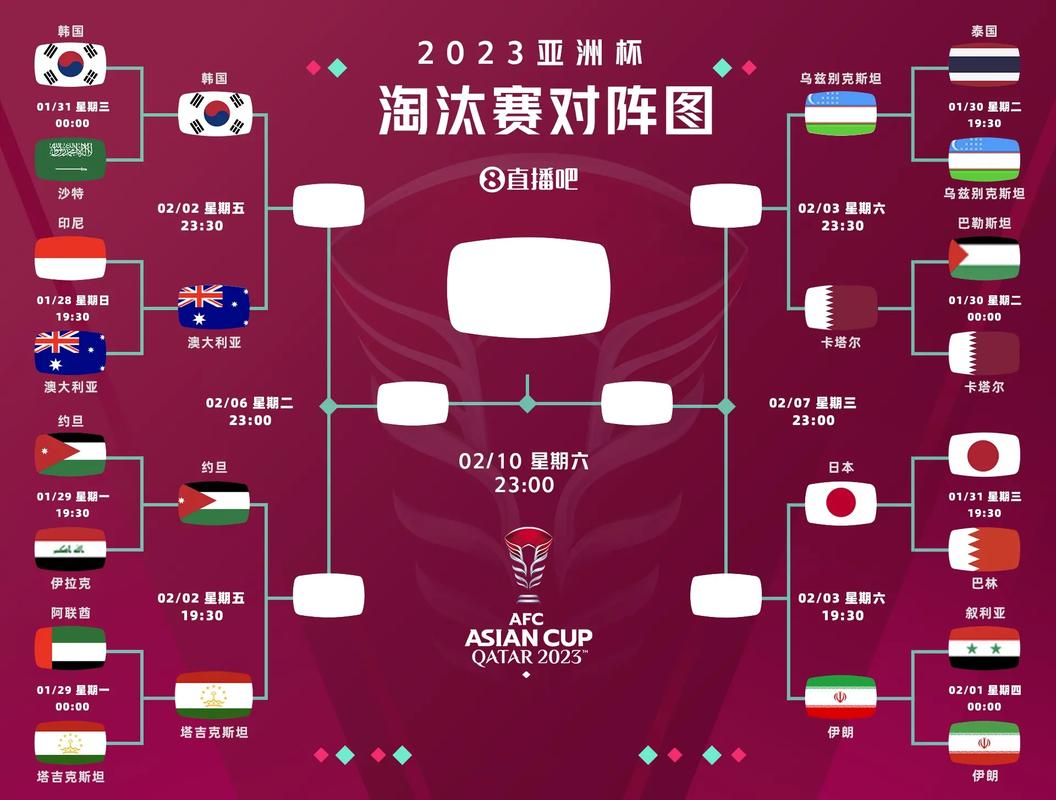 亚洲杯是什么比赛？简单了解亚洲杯赛事